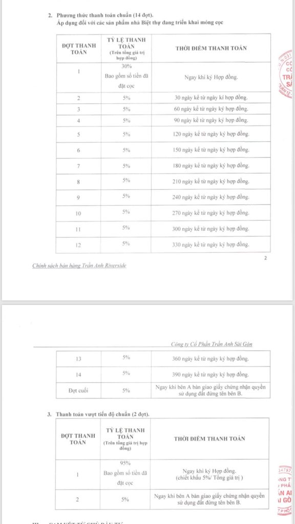 thanh toán trần anh riverside